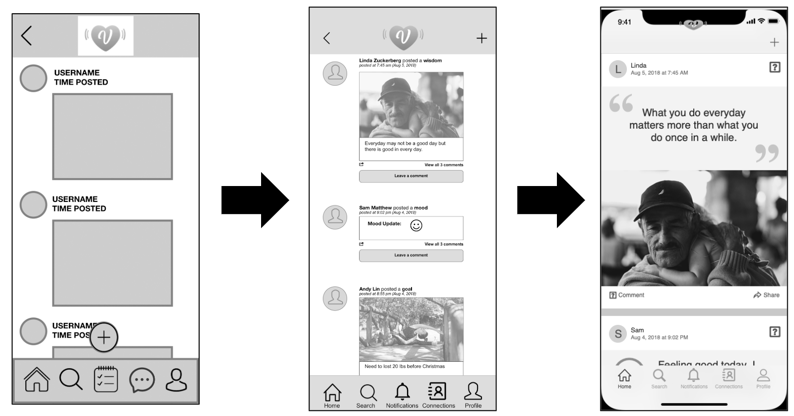 Home feed wireframe progression — lo-fi to hi-fi